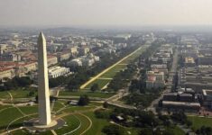 Washington D.C. Travel Destinations